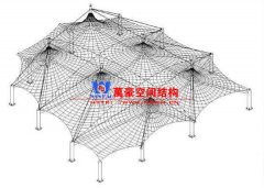 膜結(jié)構(gòu)荷載分析是什么？張拉膜結(jié)構(gòu)荷載分析的方法及作用有哪些？